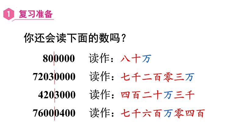 【同步备课】第8课时 亿以上数的读法(课件)四年级数学上册(人教版)第3页