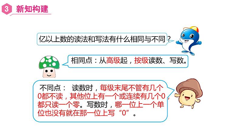 【同步备课】第9课时 亿以上数的写法及改写(课件)四年级数学上册(人教版)08