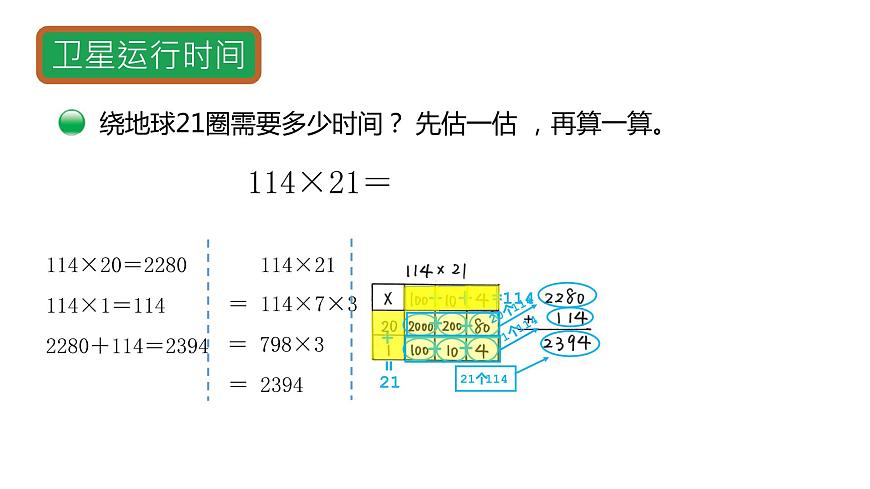 小學(xué)數(shù)學(xué) 北師大版 四上 第三單元第1課時(shí)《衛(wèi)星運(yùn)行時(shí)間》 課件第5頁(yè)