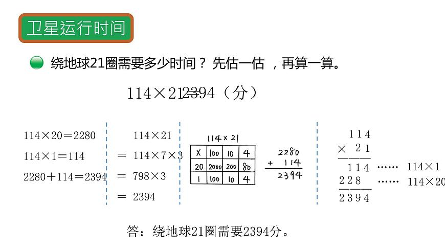 小學(xué)數(shù)學(xué) 北師大版 四上 第三單元第1課時(shí)《衛(wèi)星運(yùn)行時(shí)間》 課件第6頁(yè)