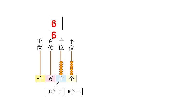 小学数学 北师大版 四下 第一单元第3课时《小数的意义(三)》 PPT课件第2页