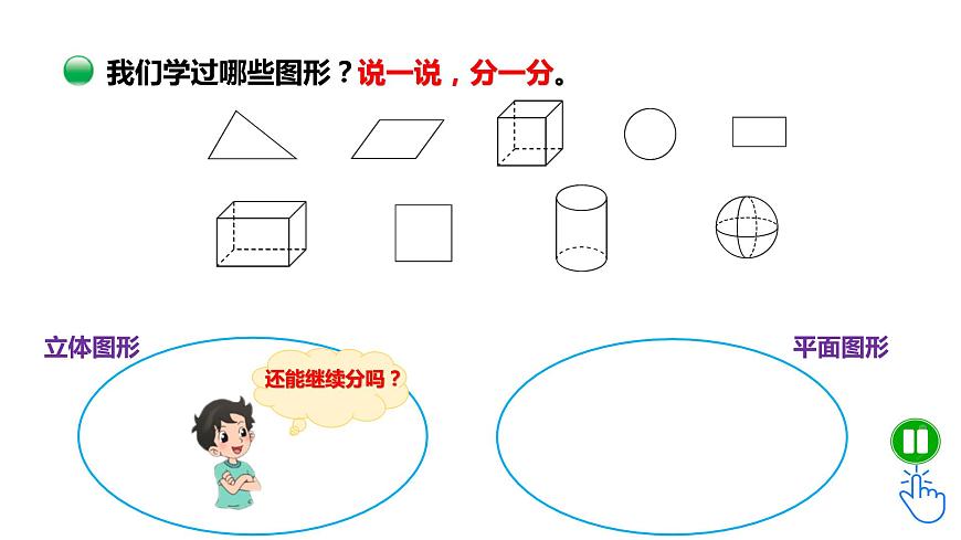 小學(xué)數(shù)學(xué) 北師大版 四下 第二單元第1課時(shí)《圖形分類》 課件第3頁