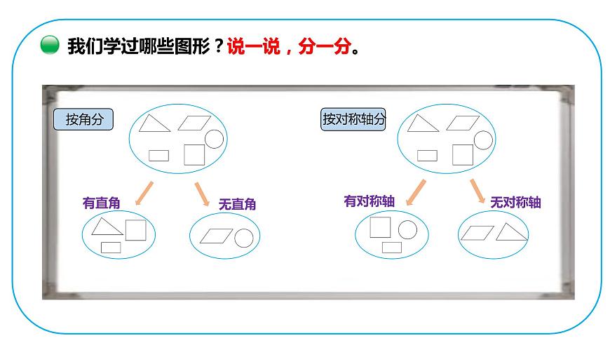 小學(xué)數(shù)學(xué) 北師大版 四下 第二單元第1課時(shí)《圖形分類》 課件第4頁