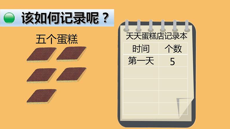 小学数学 北师大版 四下 第一单元第1课时《小数的意义(一)》 课件第5页