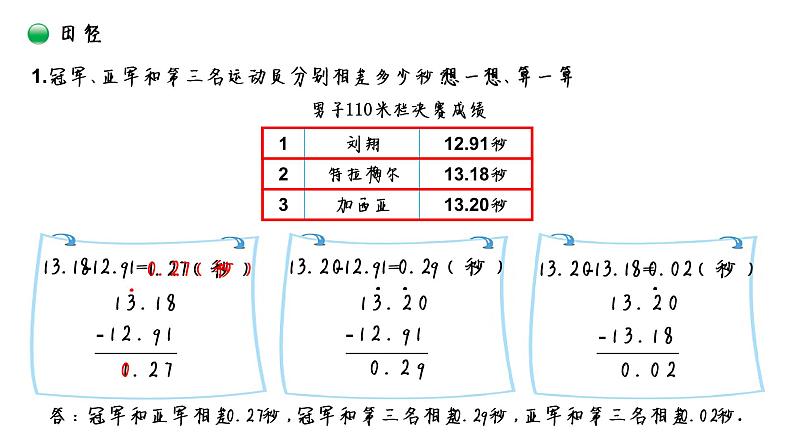 小学数学 北师大版 四下 数学好玩第2课时《奥运中的数学》课件第4页