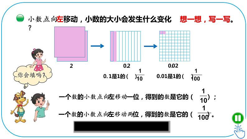 小学数学 北师大版 四下 第三单元第2课时《小数点搬家》 课件第4页