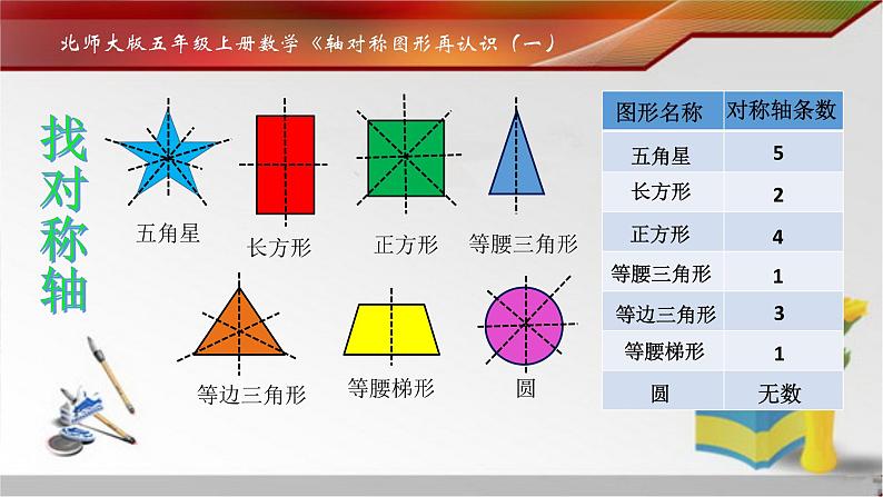 北师大版 五年级上册 轴对称再认识 (1)优质课件08