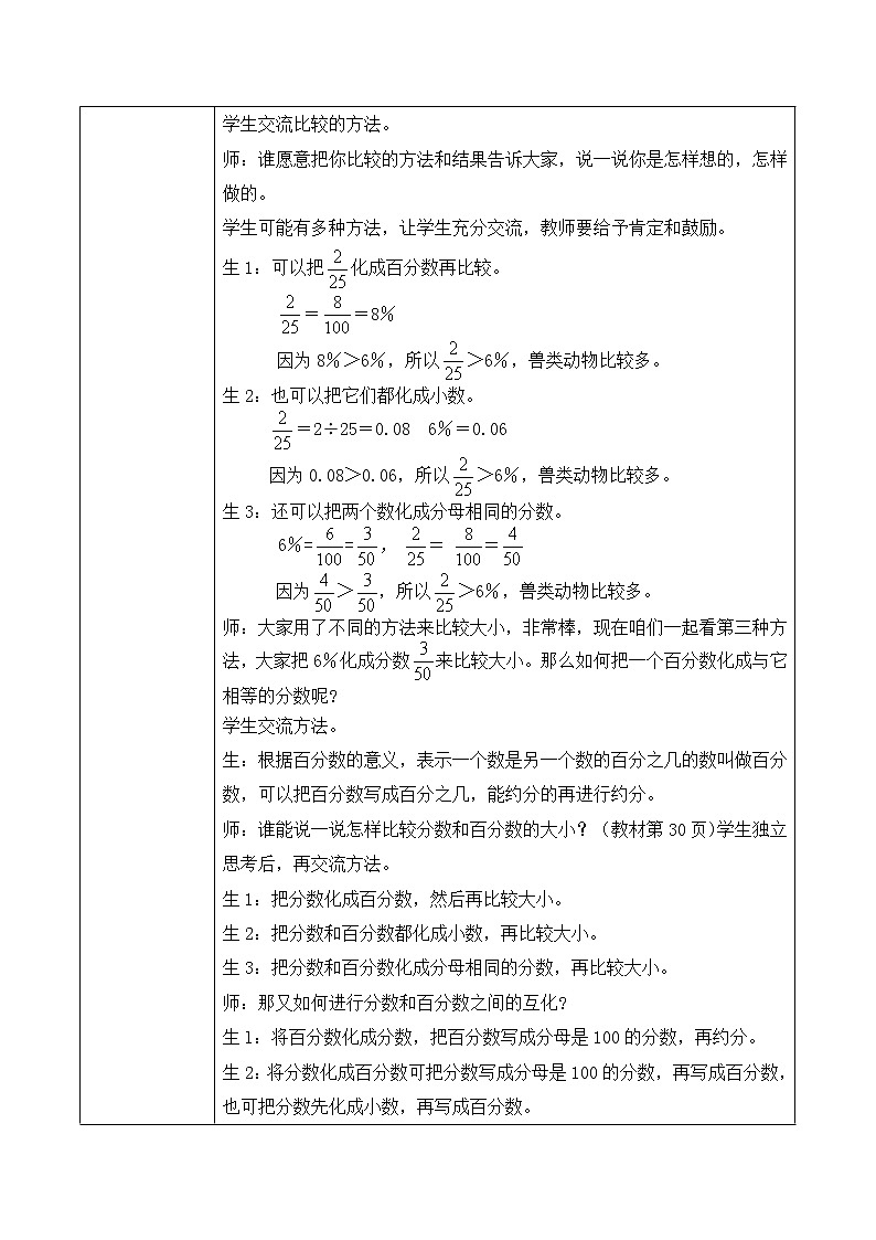3.2《百分数和分数的互化》第二课时教案+课件02