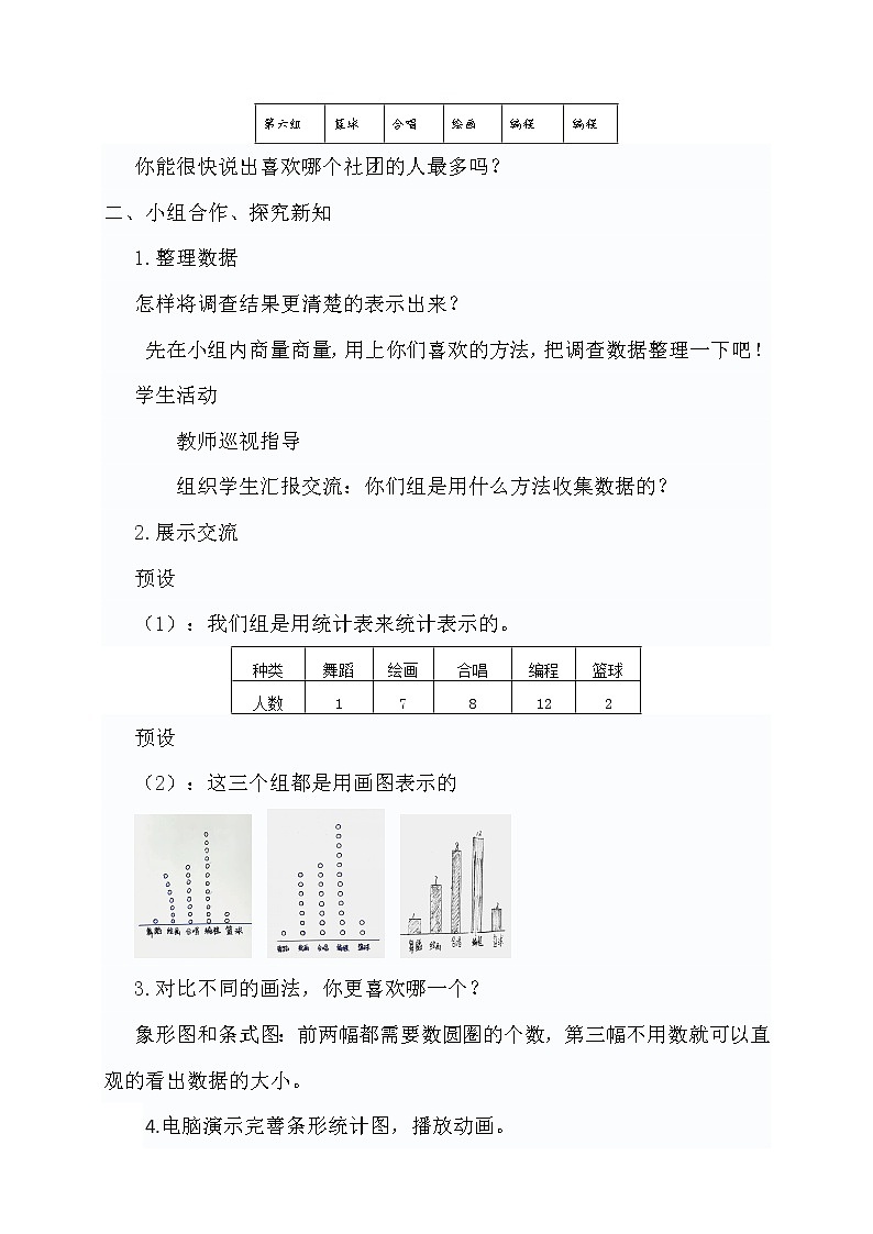 小学数学人教版四年级上册7 条形统计图教案第2页