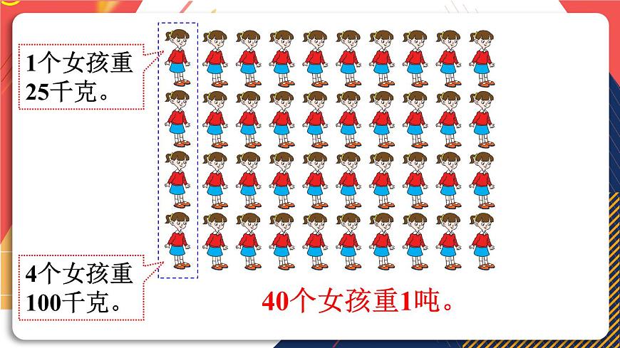青島版數(shù)學(xué)三上 第2課時(shí) 噸的認(rèn)識(shí) 課件PPT第7頁