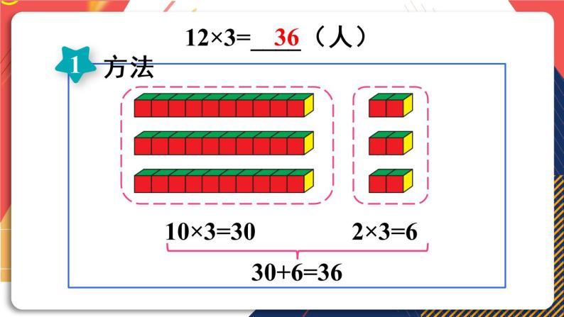 青岛版数学三上 信息窗1 两位数乘一位数（不进位）的笔算乘法 课件PPT05