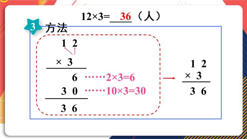 青岛版数学三上 信息窗1 两位数乘一位数（不进位）的笔算乘法 课件PPT07