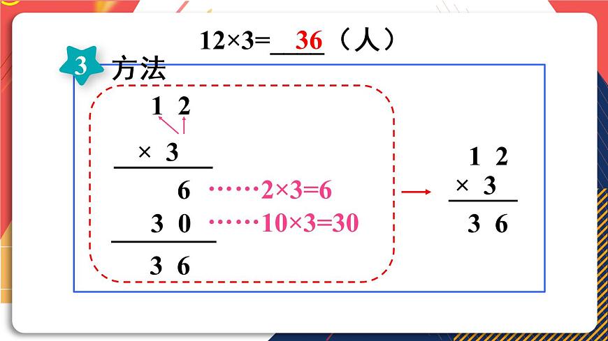 第2課時(shí) 兩位數(shù)乘一位數(shù)的不進(jìn)位乘法第7頁(yè)