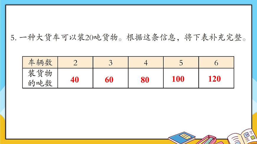 青島版數學三上 教材第12~13頁“自主練習” 課件PPT第6頁
