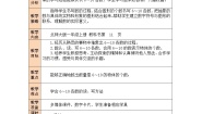 小学数学北师大版一年级上册一 生活中的数文具教案及反思