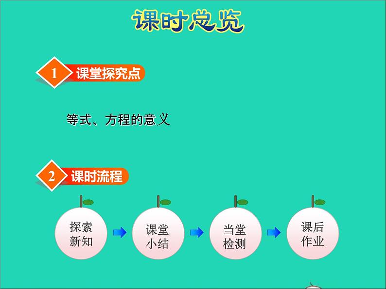 2022五年级数学下册一简易方程第1课时等式与方程授课课件苏教版03