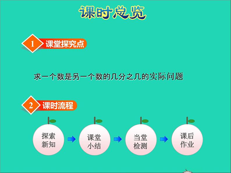 2022五年级数学下册四分数的意义和性质第3课时求一个数是另一个数的几分之几授课课件苏教版第3页