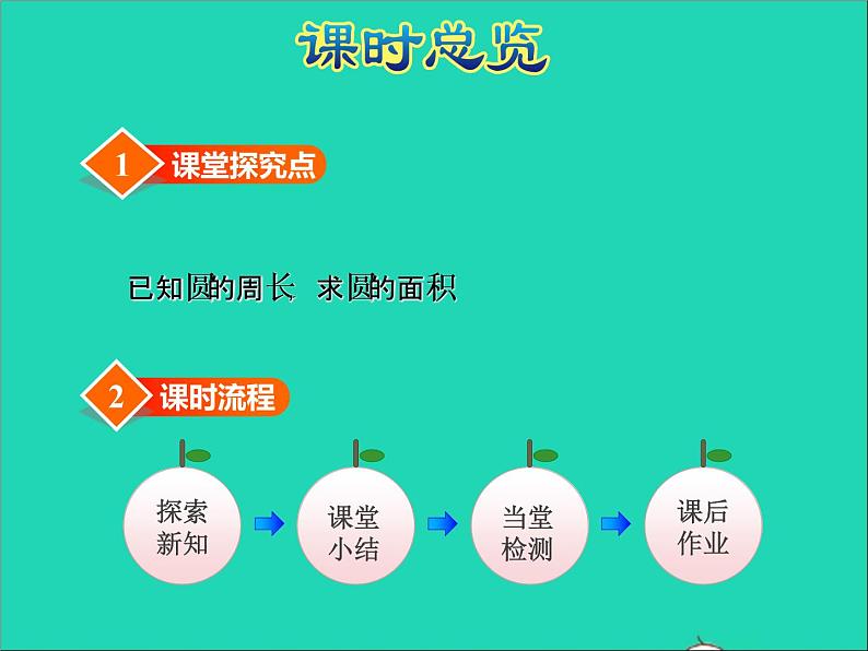 2022五年级数学下册六圆第6课时已知圆的周长和圆的面积授课课件苏教版第3页