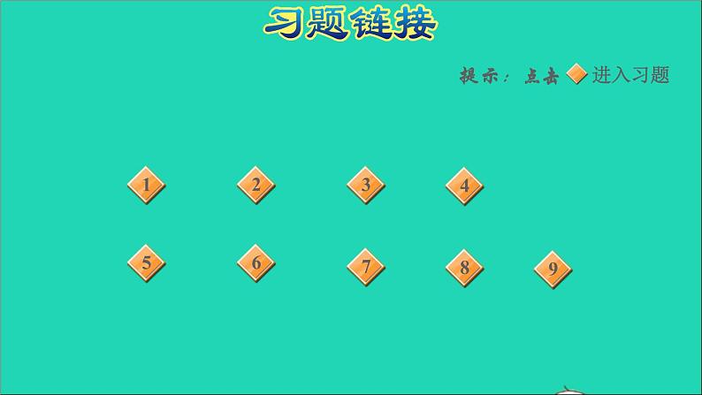 2022五年级数学下册三因数与倍数第1课时因数与倍数找一个数的因数和倍数的方法习题课件苏教版02