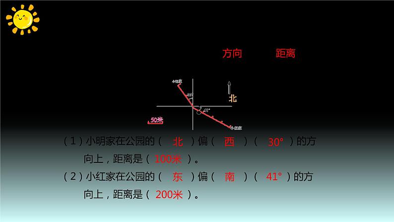 【同步备课】六年级数学上册 第二单元 第2课时 在图上确定某个点的位置(人教版) 课件04