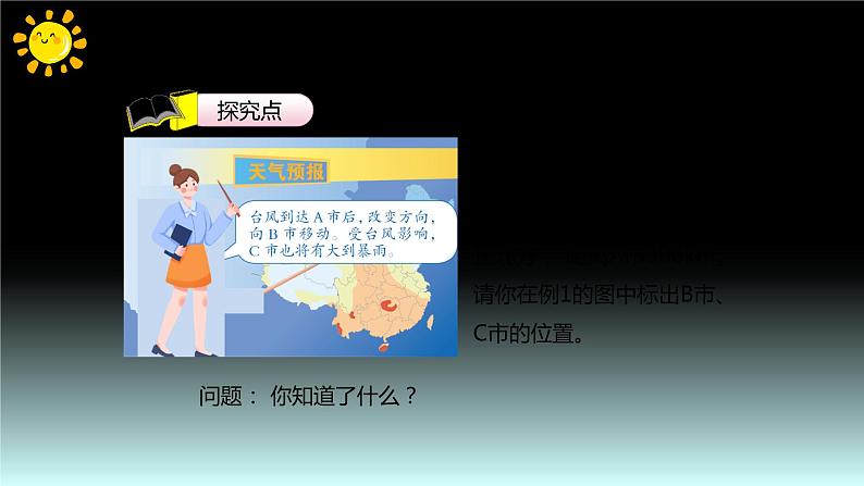 【同步备课】六年级数学上册 第二单元 第2课时 在图上确定某个点的位置(人教版) 课件06