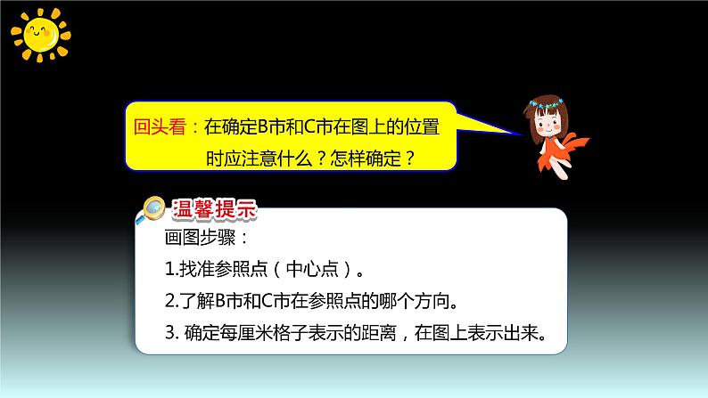 【同步备课】六年级数学上册 第二单元 第2课时 在图上确定某个点的位置(人教版) 课件08