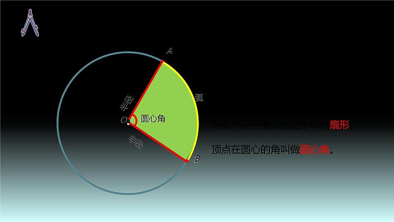 【同步备课】六年级数学上册 第五单元 第4课时 扇形六年级数学上册(人教版) 课件07