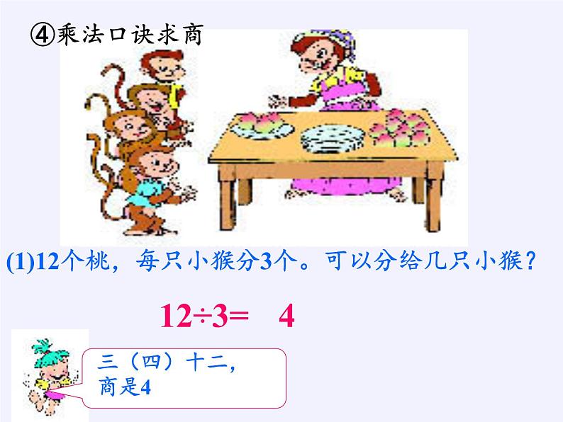 二年级数学下册教学课件-2.2用2~6的乘法口诀求商3-人教版第6页