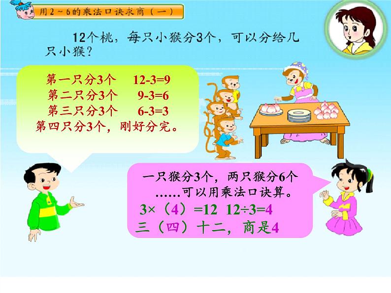 二年级数学下册教学课件-2.2用2~6的乘法口诀求商13-人教版第6页