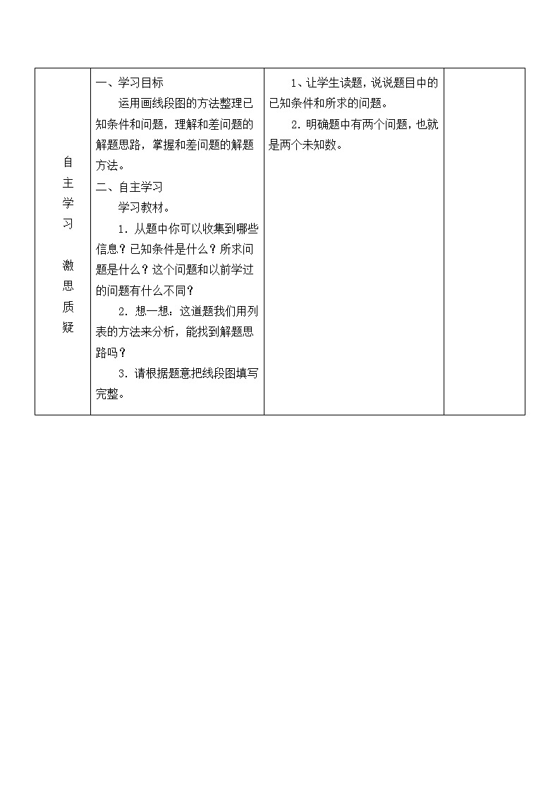 六年级数学苏教版上册第4单元《解决问题的策略》学案4第2页