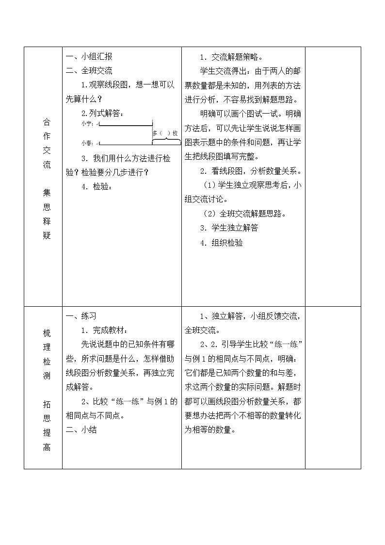 六年级数学苏教版上册第4单元《解决问题的策略》学案4第3页