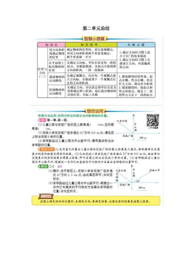 人教版六年级上册第二单元总结