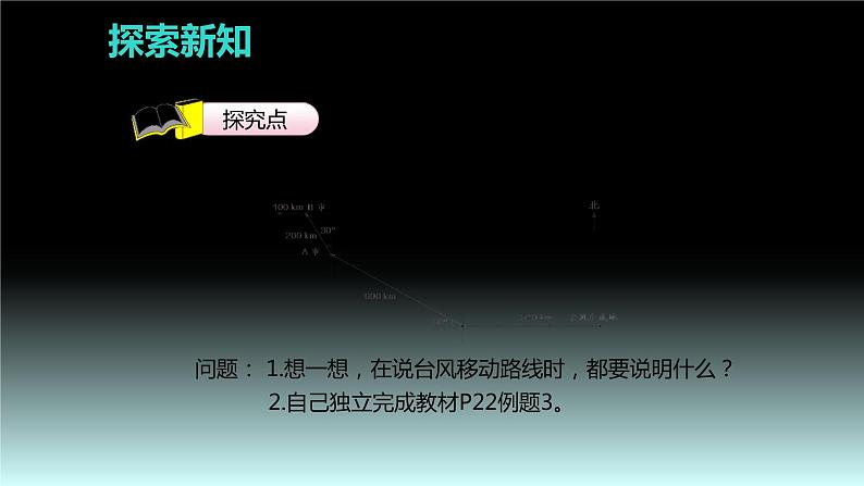 【同步备课】六年级数学上册 第二单元 第3课时 描述简单的路线图 同步教学课件(人教版)06