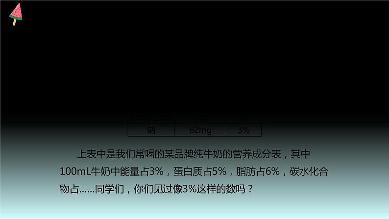 【同步备课】六年级数学上册 第六单元 第1课时 百分数的意义和读、写法 同步教学课件(人教版)04