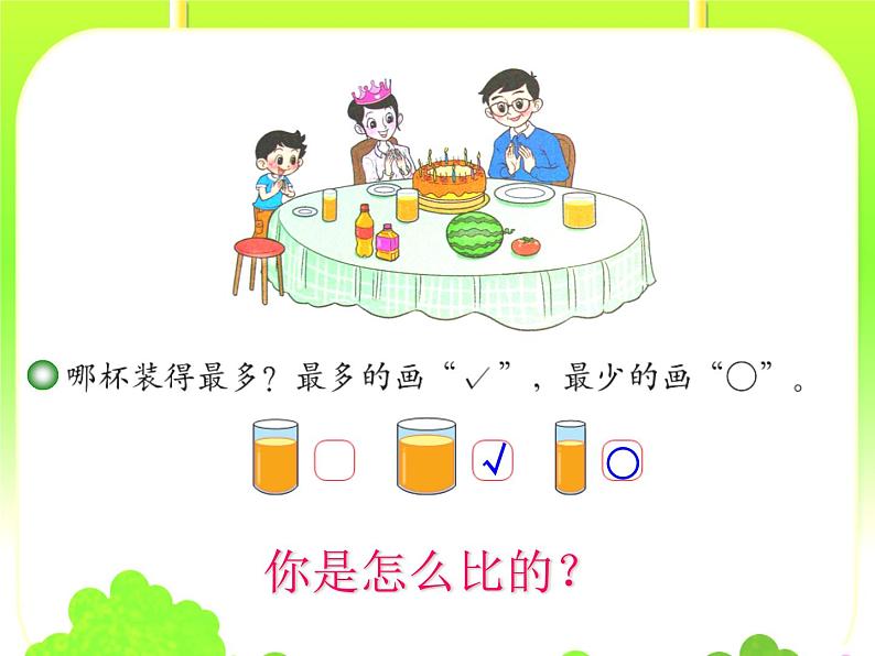 一年级苏教版数学上册2.1过生日 课件05