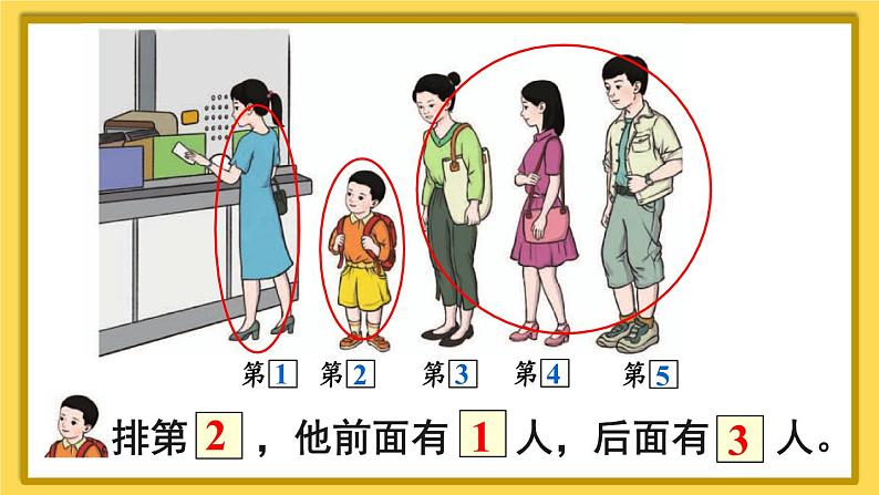 人教版一年级数学上册课件 3 1~5的认识和加减法 第3课时 第几第4页
