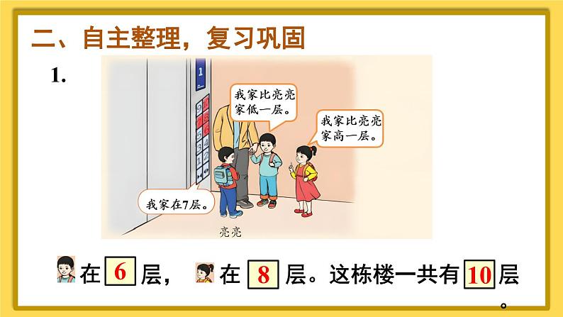 人教版一年级数学上册课件 5 6~10的认识和加减法 整理和复习(1)第4页