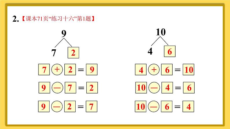 人教版一年级数学上册课件 5 6~10的认识和加减法 整理和复习(1)第5页