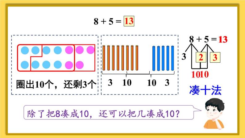 人教版一年级数学上册课件 8 20以内的进位加法 第2课时 8、7、6加几（1）07