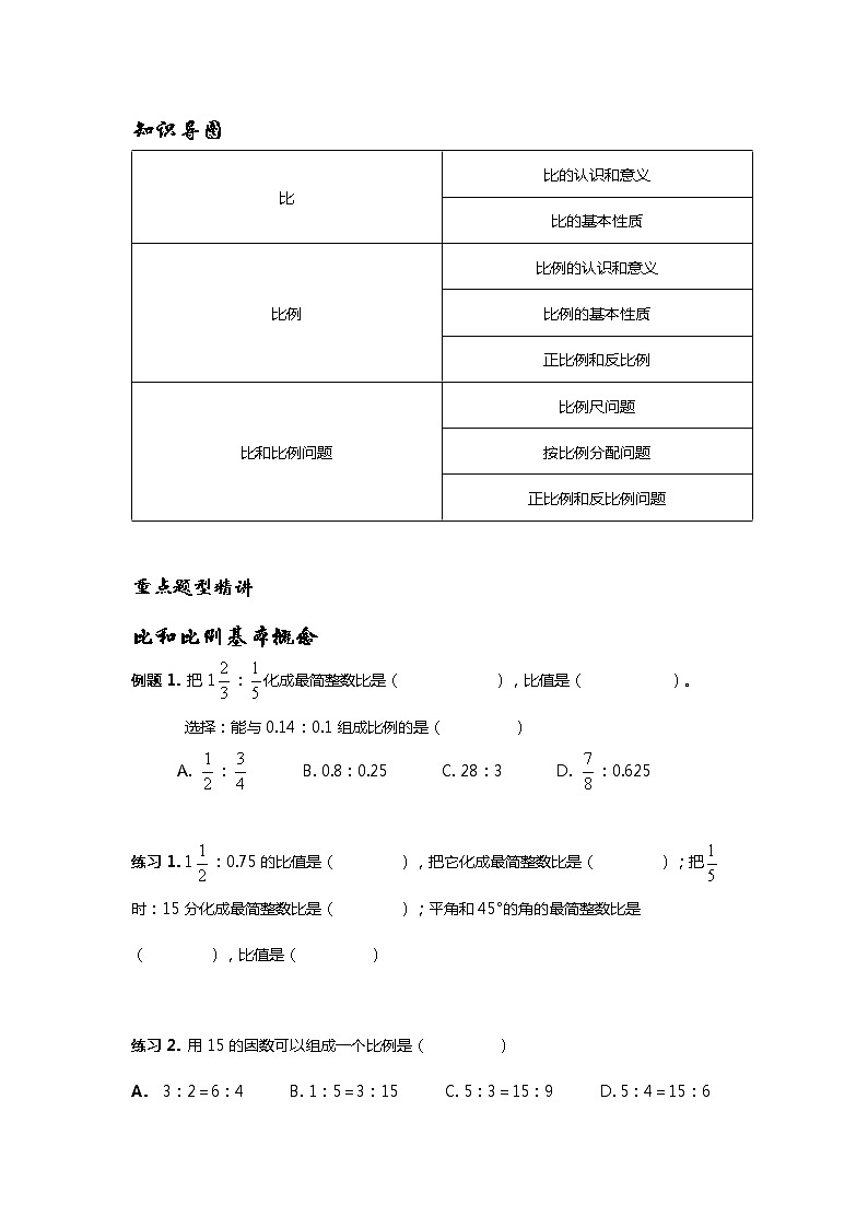小升初专题讲义-比和比例(无答案)02