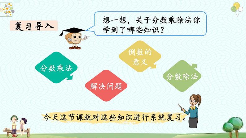 【同步备课】小学数学六年级上册 第九单元-总复习 第1课时 分数乘、除法-教学课件(人教版)02