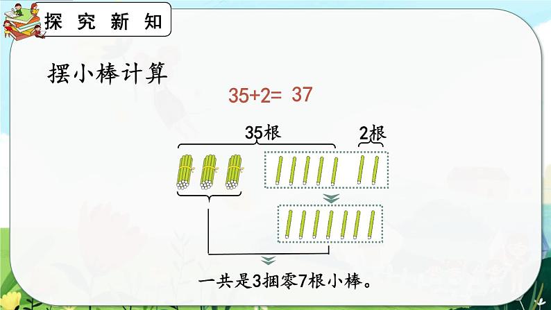 【最新教材插图】人教版数学二上 2.1.1《两位数加一位数(不进位)笔算》课件+教案+练习07