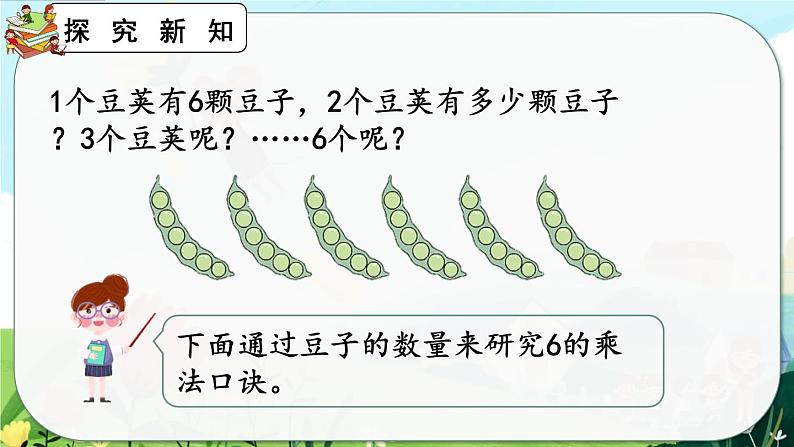 4.2.8《6的乘法口诀》课件第4页