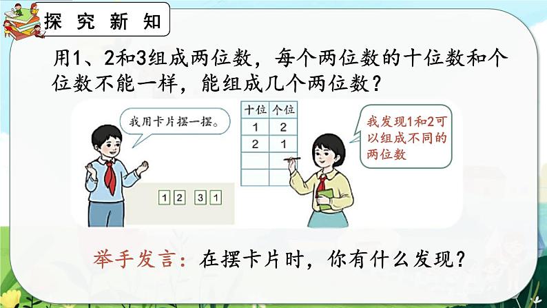 【最新教材插图】人教版数学二上 8.1《简单的排列问题》课件+教案+练习04