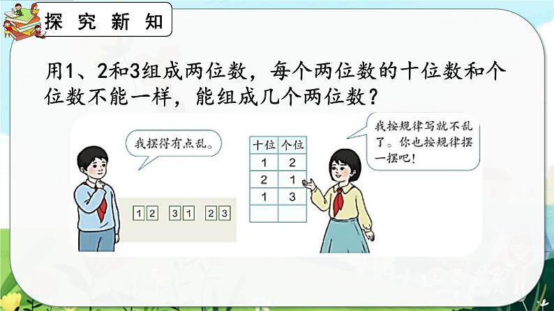 【最新教材插图】人教版数学二上 8.1《简单的排列问题》课件+教案+练习05