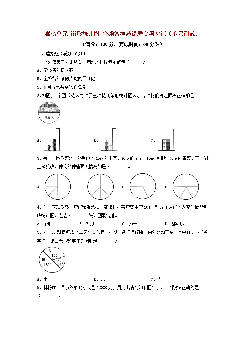 (高频考点练)第七单元 扇形统计图 高频常考易错题专项特汇(单元测试)小学数学六年级上册(人教版,含答案)01