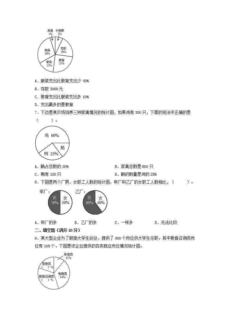 (高频考点练)第七单元 扇形统计图 高频常考易错题专项特汇(单元测试)小学数学六年级上册(人教版,含答案)02