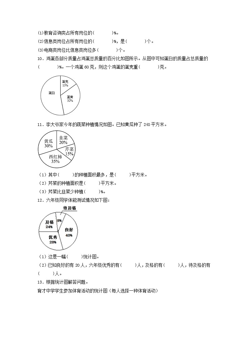 (高频考点练)第七单元 扇形统计图 高频常考易错题专项特汇(单元测试)小学数学六年级上册(人教版,含答案)03