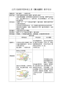 小学数学北师大版四年级上册4 国土面积教案设计