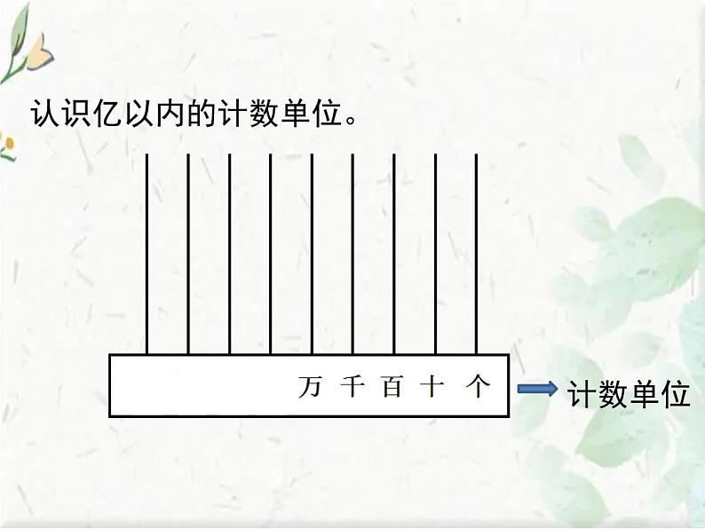 北师大 版 四年级上册 《认识更大的数》课件 (3)第3页